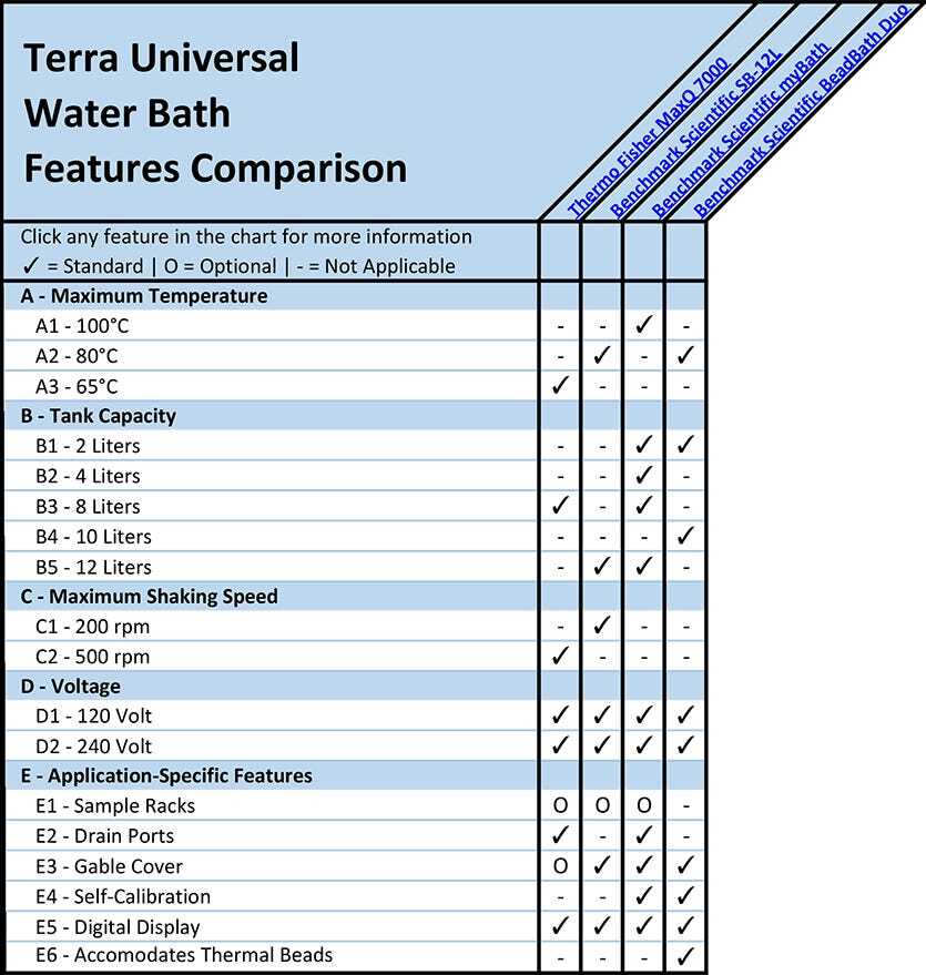 https://www.terrauniversal.com/sjV25wvKJ7tcycZ4/cms/wysiwyg/directive/___directive/e3tkYXZfaWRfYTRfYWx0X3RhZ18xODYxMX19/key/7c244bf70897562dbe01e82211250583bd415c00a249435016d8c65f124bc092/