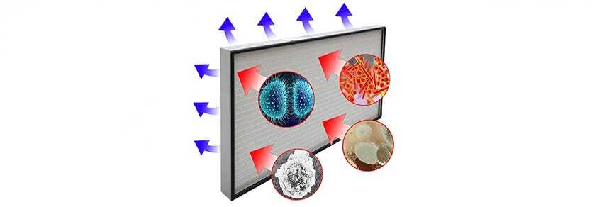 How Fan Filter Units Fight COVID-19