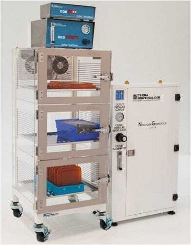IsoDry®: The Greatest in Desiccator Design